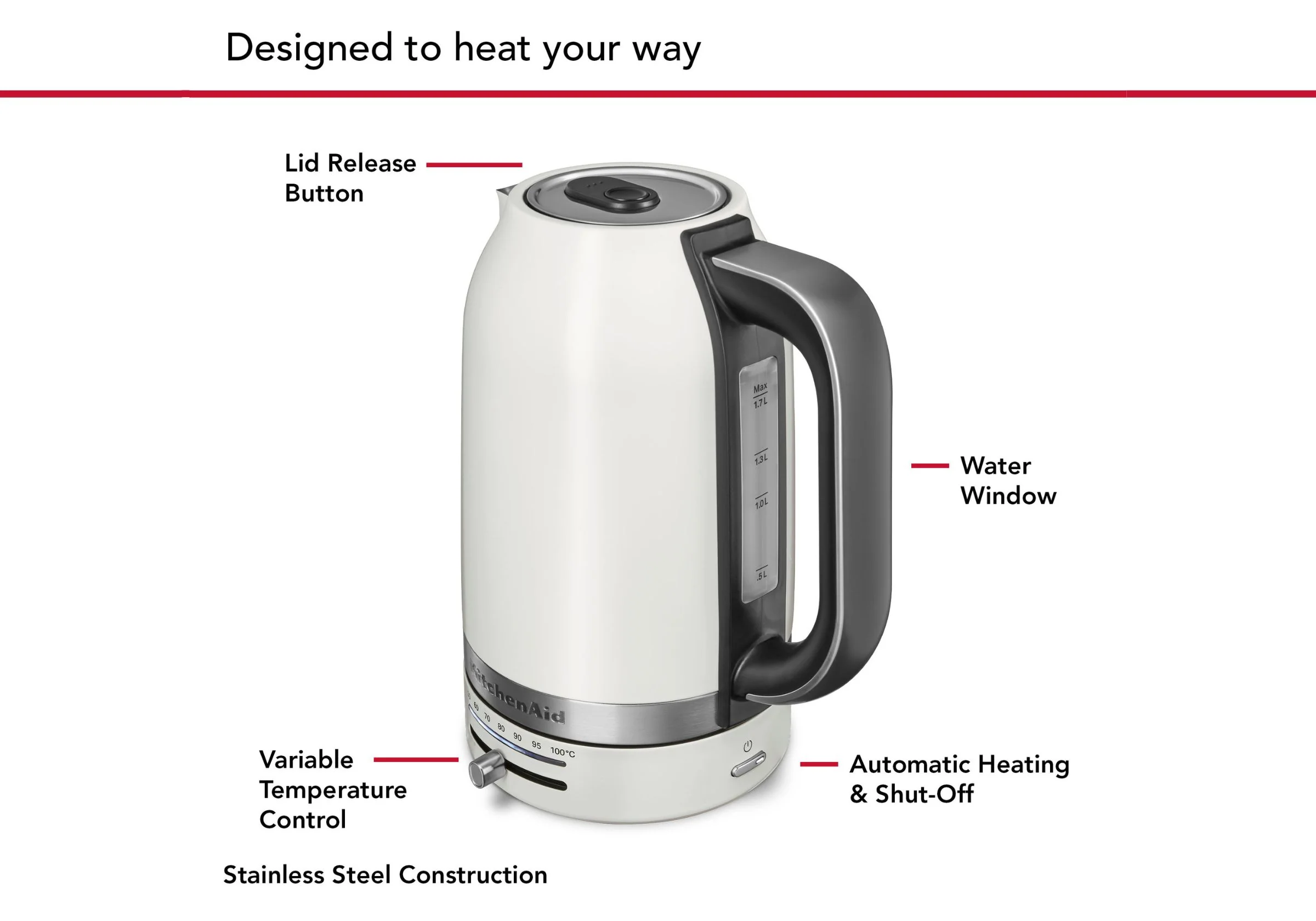 1.7L Variable Temperature Electric Kettle KEK1701 - Image 33