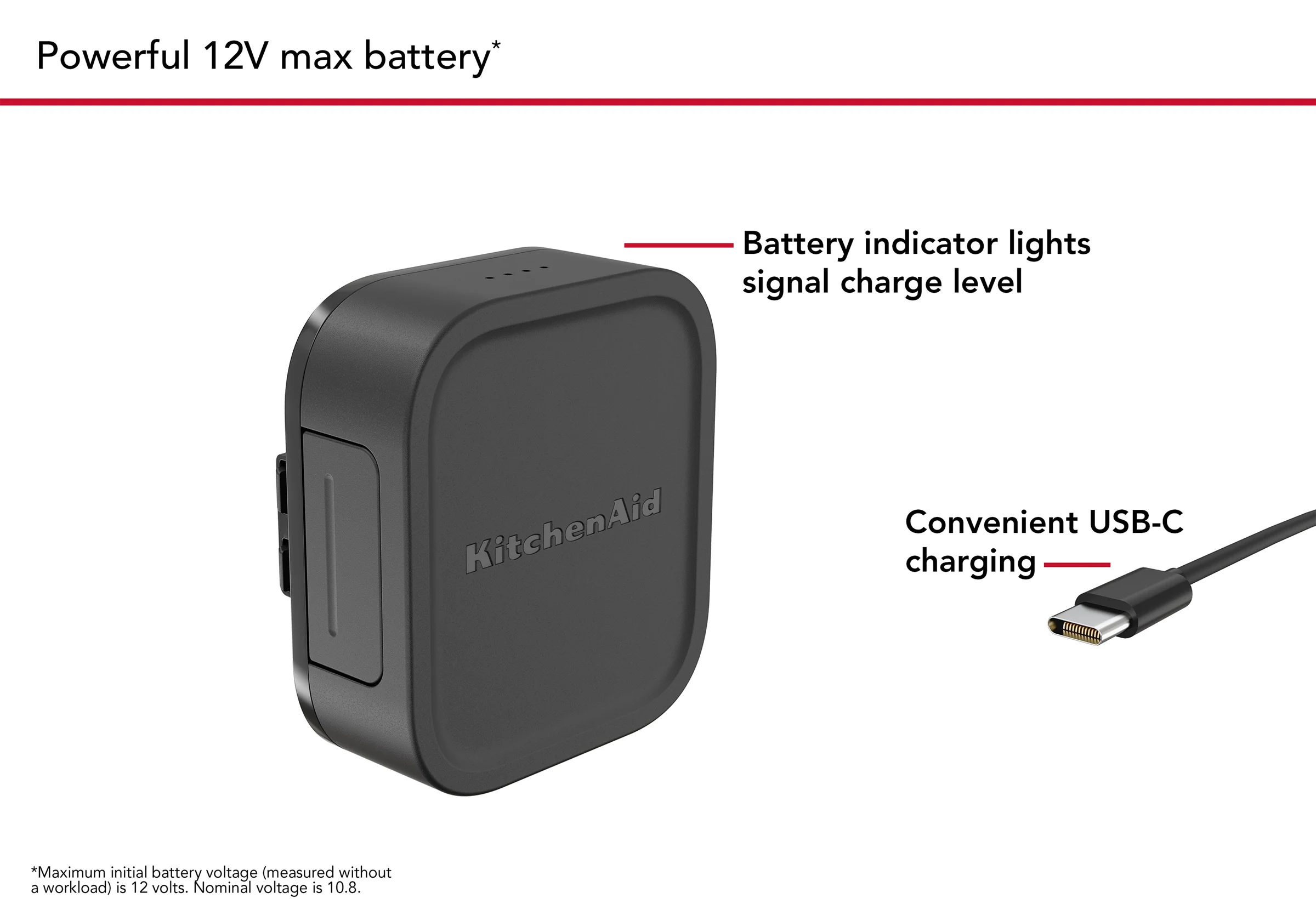 KitchenAid Go Cordless 10.8V Battery - Image 4