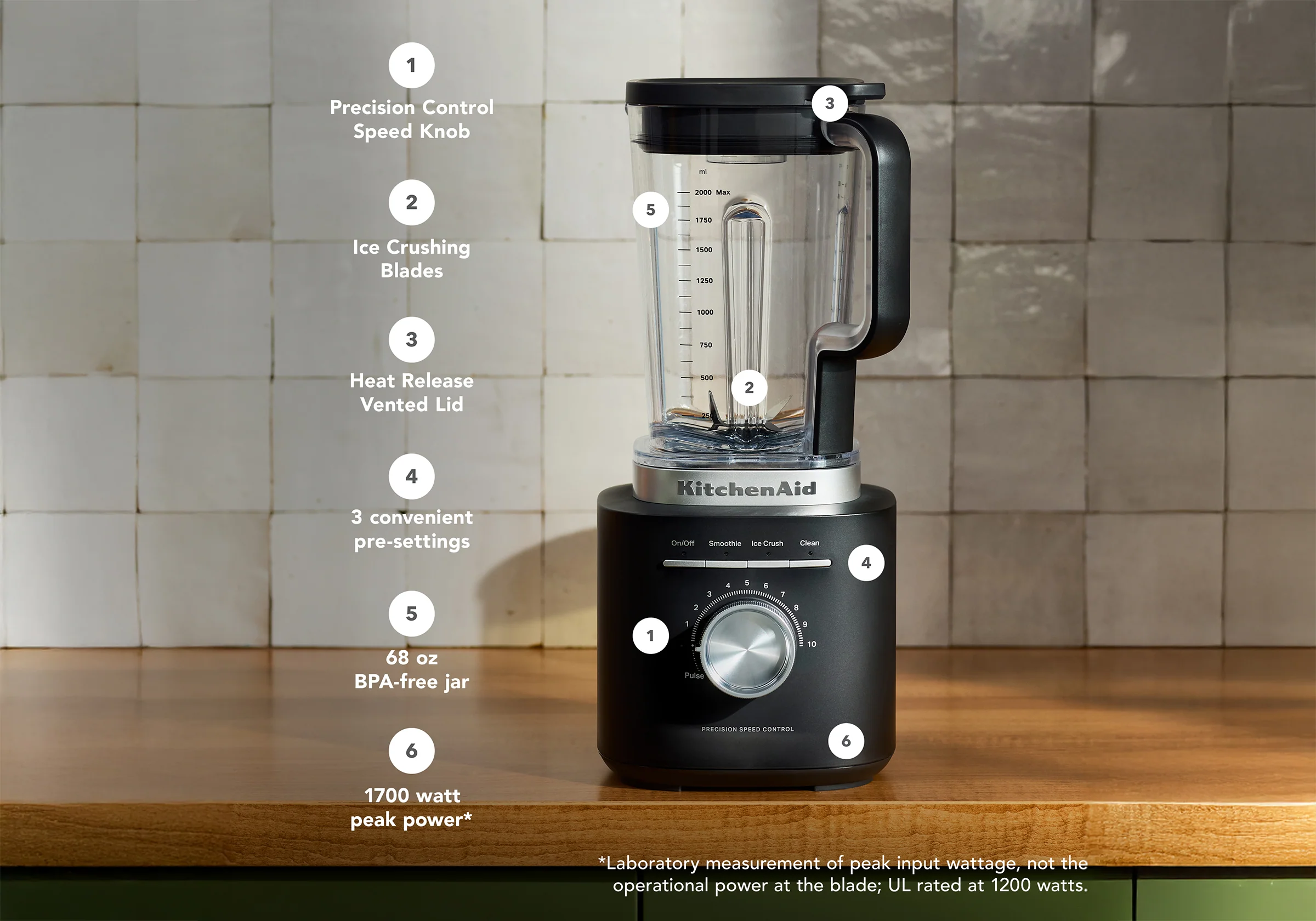 Pure Power Blender KSB2072 - Image 19
